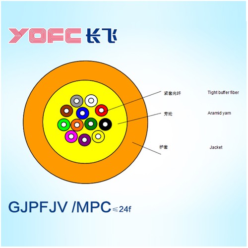 YOFC室内单模多芯束装光缆 GJPFJV-12B1.3/ MPC-G-VO-12B1.3