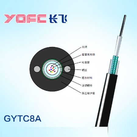 YOFC室外多模中心管式轻铠装光缆 GYXS/GYXTW