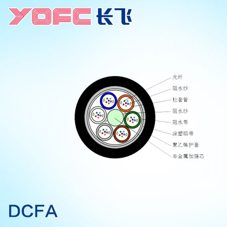 YOFC室外多模松套层绞式全干式光缆 DCFA