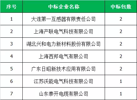 QQ截图20170321140536