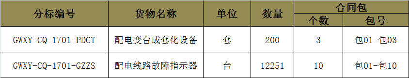 招标9